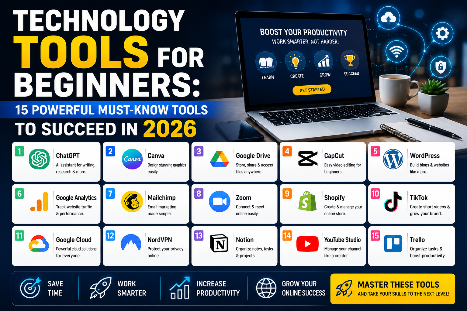 Technology Tools for Beginners: