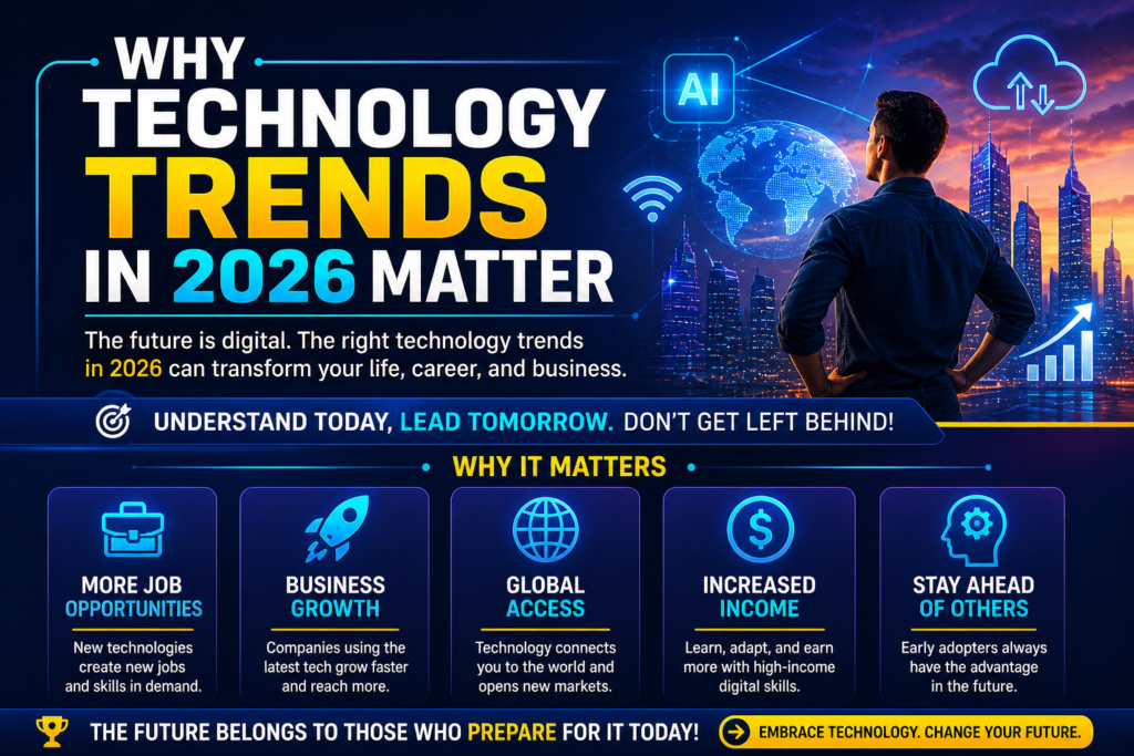 Technology Trends in 2026: 10 Powerful Innovations That Will Change Your Future