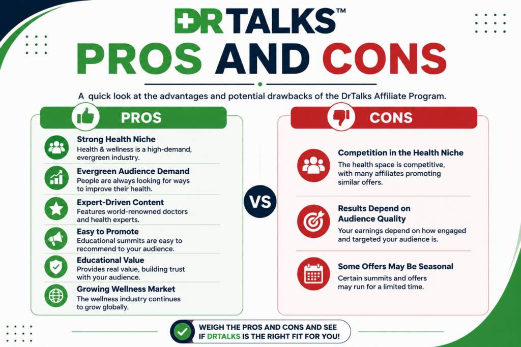 DrTalks Review 2026: Is This Health & Wellness Affiliate Program Worth Promoting?