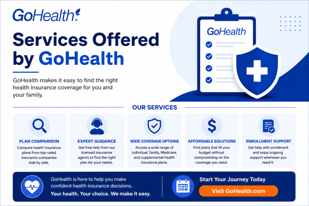 GoHealth Review 2026: Is It the Best Health Insurance Marketplace in the USA?