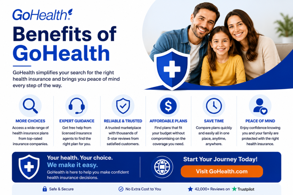 GoHealth Review 2026: Is It the Best Health Insurance Marketplace in the USA?