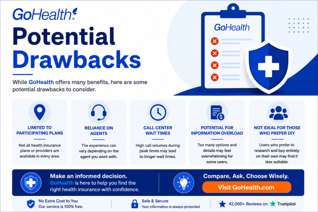 GoHealth Review 2026: Is It the Best Health Insurance Marketplace in the USA?
