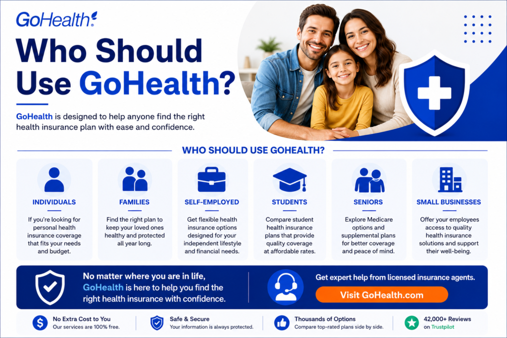 GoHealth Review 2026: Is It the Best Health Insurance Marketplace in the USA?