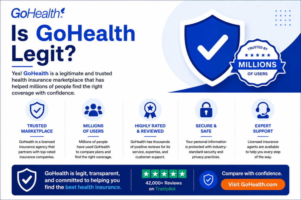 GoHealth Review 2026: Is It the Best Health Insurance Marketplace in the USA?