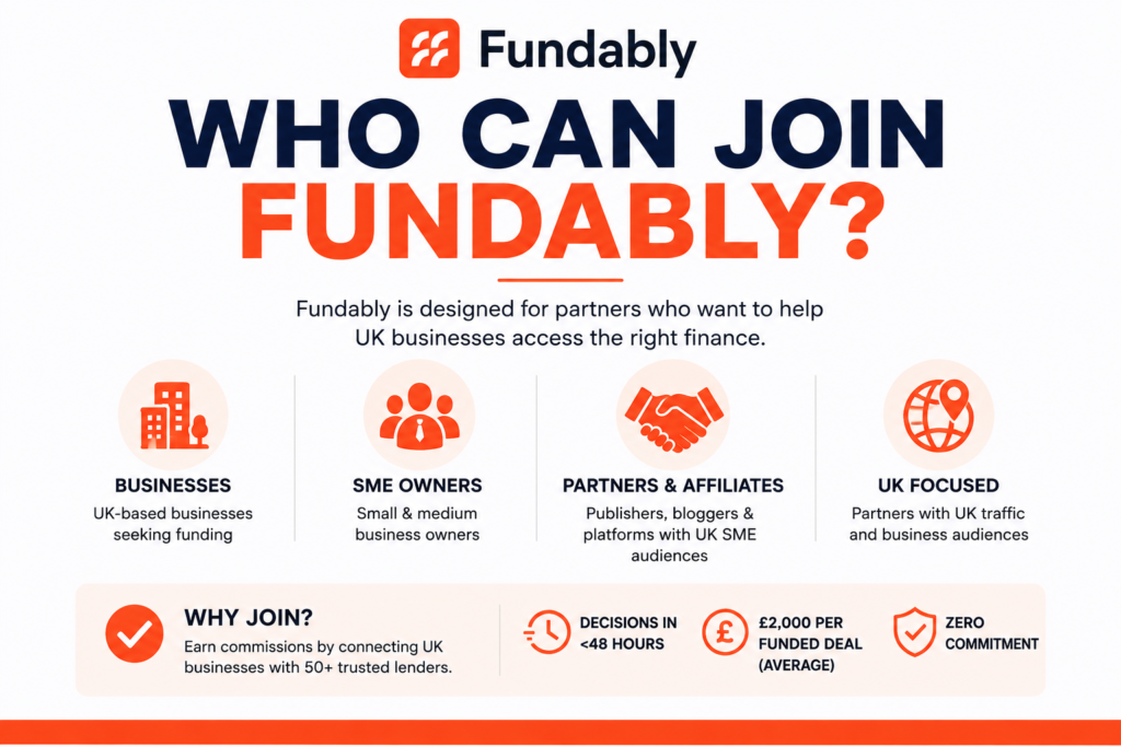 Fundably Review 2026: Is This UK Business Loan Marketplace Worth Promoting?