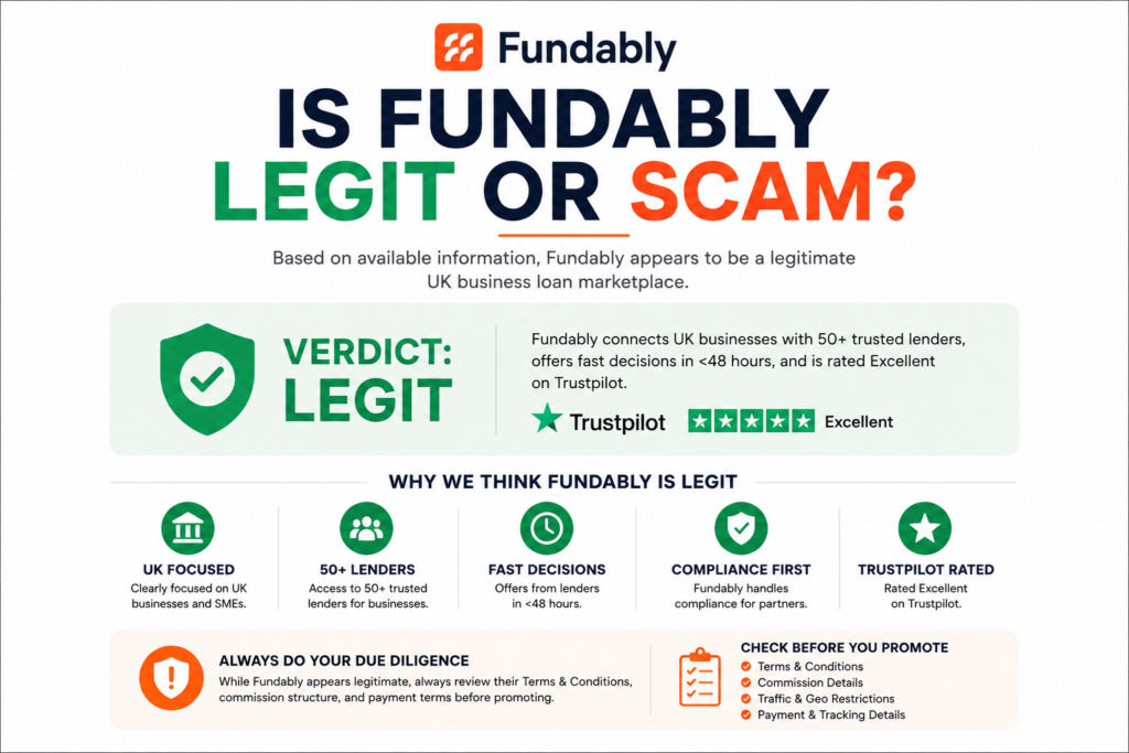 Fundably Review 2026: Is This UK Business Loan Marketplace Worth Promoting?