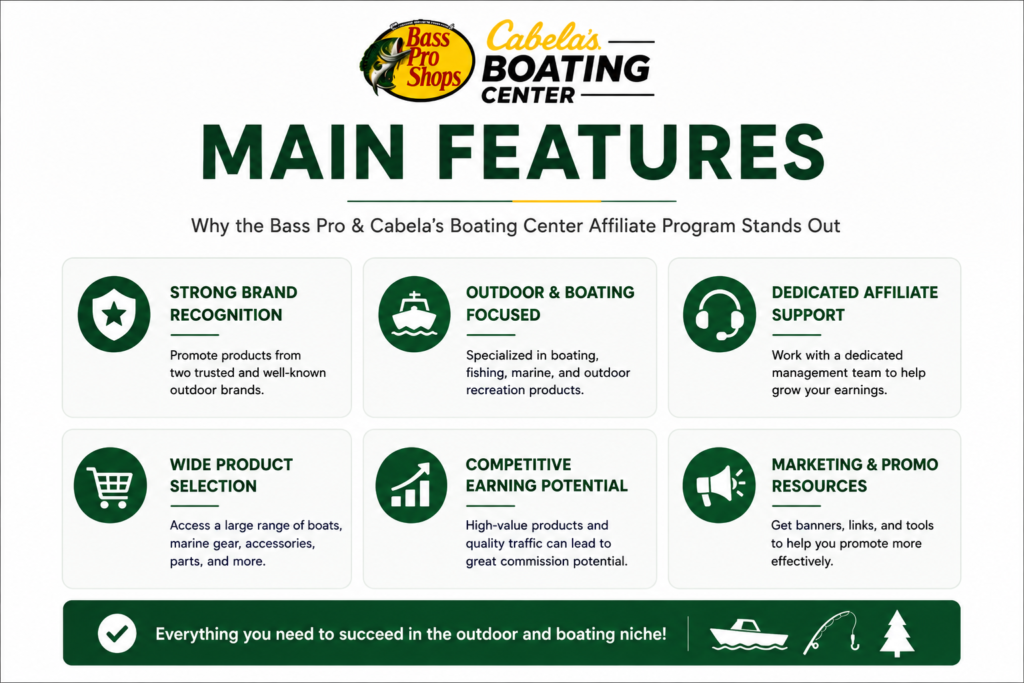 Bass Pro & Cabela's Boating Center Review 2026: Is This Affiliate Program Worth Joining?