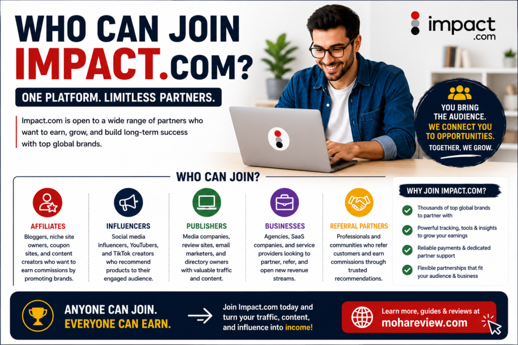 Impact.com Affiliate Marketing